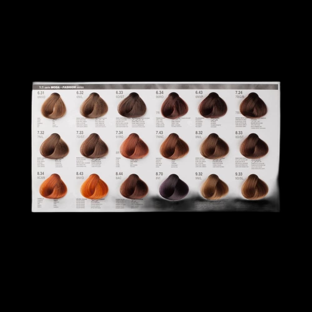 ***Dikson Colour Extra Chart - 2022